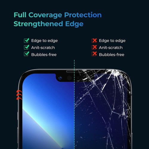 FMEX® Privacy Tempered Glass Protector for Apple iPhone 15 Pro Max, 15 Pro, 15, 14 Pro Max, 14 Pro, 14 Plus, 14